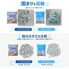 - 猫砂 紙製猫砂 ファインブルー ヤシガラ入り 大粒 固まる トイレに流せる 常陸化工 06847150