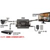 WTW-MAC02 AHD→HDコンバーター 映像信号変換器 塚本無線 06872946