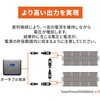 B504 折りたたみ式ポータブルソーラーパネル Solarpowa200 200W Bigblue Tech(ビッグブルーテック) 06874258