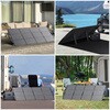 B504 折りたたみ式ポータブルソーラーパネル Solarpowa200 200W Bigblue Tech(ビッグブルーテック) 06874258