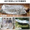 KM-461×10 緊急簡易ブランケット 2枚入り 静音タイプ 防災用品 小久保工業所 06874292