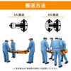 KO450 ターポリン製 折りたたみ救護担架 RABLISS 06874529
