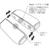 SW-PP10IV 充電式カイロ POKAREL(ポカレル) TOPLAND 06875482