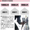 2023c0033c00630 関西ペイント PG80調色 重機・農機具メーカー対応カラー PROST's 06884530