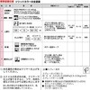 2023c0033c00630 関西ペイント PG80調色 重機・農機具メーカー対応カラー PROST's 06884530