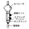 F03-14 1P dɖ_pZp[^  F03-14 omron(I) 06898491