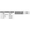 SVC2-20 SVC2型 ステンレス スイングチャッキバルブ SCS13A(SUS304相当) 200PSi フジトク 06987439