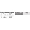SVY2-40 SVY2型 ステンレス Y型ストレーナー SCS13A(SUS304相当) 300PSi フジトク 06983196