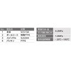 SBFS2-25 SBFS2型 ステンレス ボールバルブ SCS13A(SUS304相当) レデューストボア 600PSi フジトク 06982286