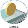 07014552,07014568,07014577