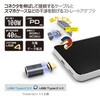 FUSB-CCMA011ST Type-Cアダプター マグネット式 ストレート(オス‐メス) PD100W   FUSB-CCMA011ST フリーダム 07028468