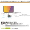 FUHA-CCD112FL USB-C延長アダプタ [USB-C オス-メス USB-C /映像 /充電 /転送 /8K /PD140W /USB4(40Gbps)] 水平L型 クリアブラック FUHA-CCD112FL [8K] フリーダム 07028538