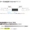 FUSB-CCA07C Type-C変換アダプター 中継ストレート(メス-メス) PD EPR240W   FUSB-CCA07C フリーダム 07028757