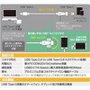 FUSB-CCALM512WH USB-C - USB-Cケーブル [充電 /転送 /2.0m /PD100W /USB2.0] マグネット脱着式/180°回転 ホワイト FUSB-CCALM512WH [USB-C - USB-C] フリーダム 07028809