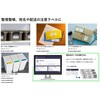 KL-LE900-KR NAME LAND BiZ+ ラテコとのハイブリッドプリンター カシオ計算機 07045128