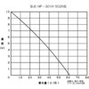 HP-301H v|nfB|v(GA[[^[ g^) @I 07178525