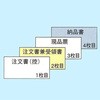 07339437