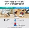 DE-C53-5000WH モバイルバッテリー マグネット式 <ワイヤレス充電/USB充電 両対応> 5000mAh 最大15W 入出力(Type-C ×1) エレコム 07342505