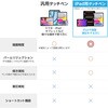 P-TPACSTAP07WWH タッチペン iPad用ペンシル 充電式 スタイラスペン Type-C 急速充電 傾き検知 パームリジェクション エレコム 07342636