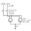 TCEZ0202MN PK形漏電遮断器付仮設コンセントボックス 内外電機 07373161