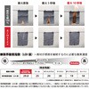 AX7000 5L EG Armatex hWp[ Y(NIKKO) 07395888