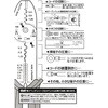 07419320