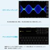STO2002 タブレット・オシロスコープ STOシリーズ (100MHz～200MHz、2～4ch、1Gサンプル/秒) Micsig 07493870