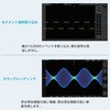 TO2002 タブレット・オシロスコープ TOシリーズ (100MHz～300MHz、2～4ch、1Gサンプル/秒～2Gサンプル/秒) Micsig 07493897