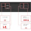 24MS570B-B 液晶ディスプレイ 23.8型/1920×1080/HDMI×2、USB Type-C/ブラック/スピーカー：あり/フルHD/IPS/ブルーライト低減/フリッカーセーフ/液晶パネル・バックライト3年保証 LG 07572401