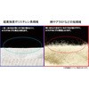 530 P~X^[tBK[ SHOWA(V[O[u) 07580395