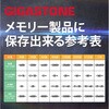 GJU3-AC44GY-32GB-1pk-R 2in1 OTG USB[ USB-A+Type-C Gigastone 07865116