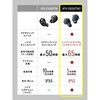 ATH-CKS50TW2 BG SCXCz audio-technica 07916417