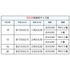 08172161,08172170,08172179,08172188,08172197,08172206,08172215