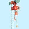 ギヤードトロリー式電気チェーンブロック 象印チェンブロック