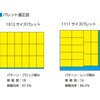 20050900OR301 T{bNX#5B IW Ob(TR[) 08236816