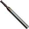 VP-NRT P STD M2×0.4 溝なしタップ VPニューロール VP-NRT OSG(オーエスジー) 08237424