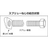 P-M1620×1.5DNS スプリュー(ボルトンパック入り) TRUSCO 08278024