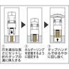 PT4-12 折れ込みタップ除去工具(四本爪) TRUSCO 08278907