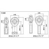 PHS16 ロッドエンド給油式メネジタイプ TRUSCO 08279871