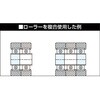 BRH-70V ベストローラー重荷重用 TRUSCO 08280553