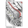 BRH-50VV ベストローラー重荷重用 TRUSCO 08280605