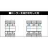 BRH-50VV ベストローラー重荷重用 TRUSCO 08280605