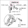 JT-K-B206 ジョウナット TRUSCO 08282005