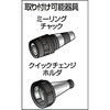 S32-130K ラインマスター替芯 TRUSCO 08282434