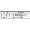 TMC-S500 マグネットクーラント用ノズル TRUSCO 08283387