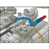 AJ-CS エアージェット(1本ノズルセット) TRUSCO 08283484