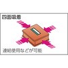 TOK-20 オールキャッチ TRUSCO 08285313