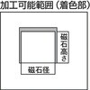 NH-002R マグネットホルダー TRUSCO 08285724