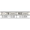 TFG-0.02M1 フィラゲージ シクネステープ TRUSCO 08287727