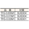 TFG-0.02M1 フィラゲージ シクネステープ TRUSCO 08287727